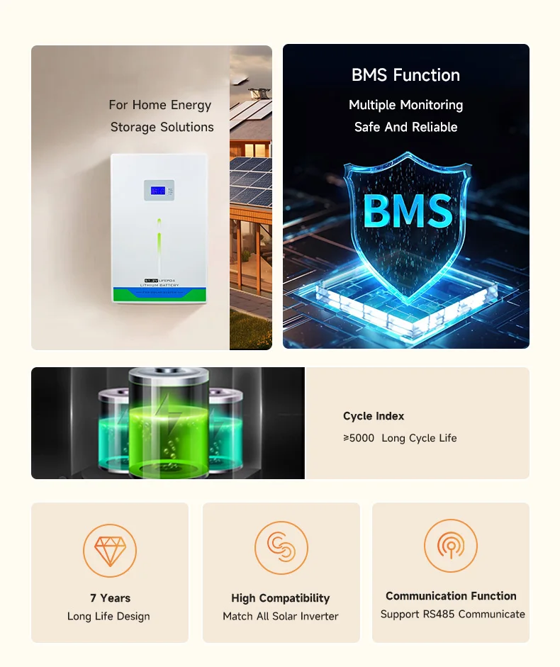 Home Solar Energy Storage Batteries  Lifepo4 Powerwall 48v 5kw 5.12kwh Lithium Iron Phosphate Battery 48v 100ah Powerwall