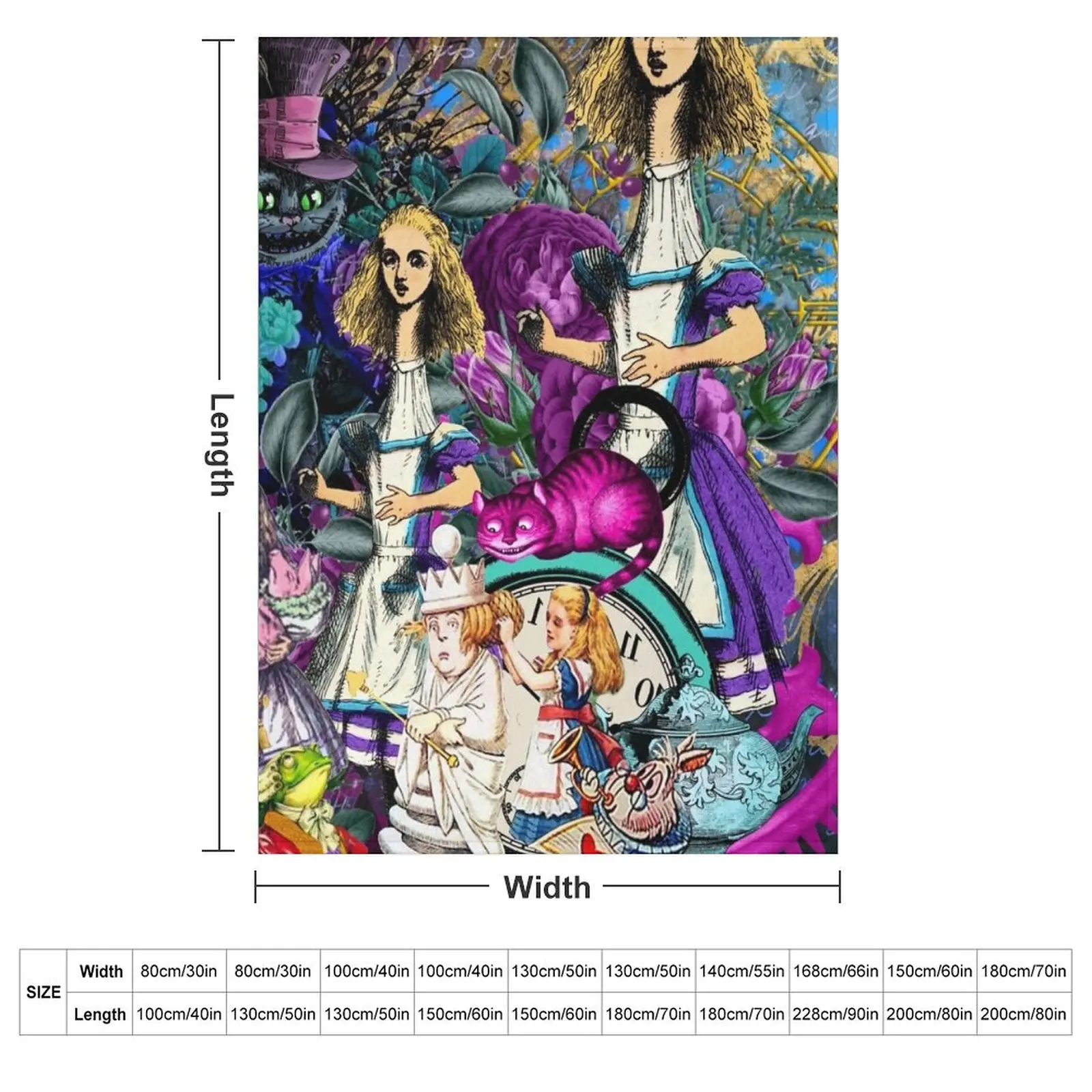 alice wonderland, alice in vintage wonderland Throw Blanket Soft Plush Plaid Plaid blankets ands sofa bed Blankets