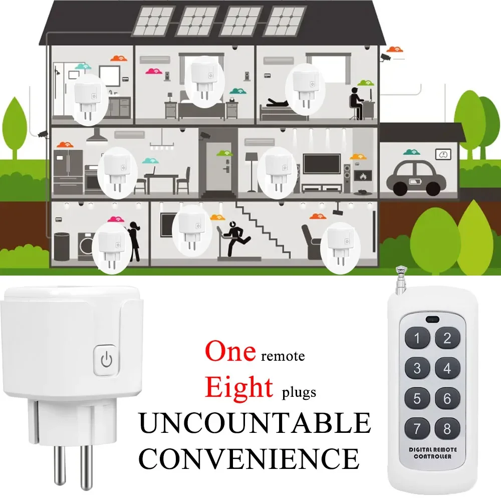 EU/FR Wireless Remote Control Socket and Plug 15A 4000W 220V with 300m Long Range Transmitter for Home Electrical,Light, ON/OFF