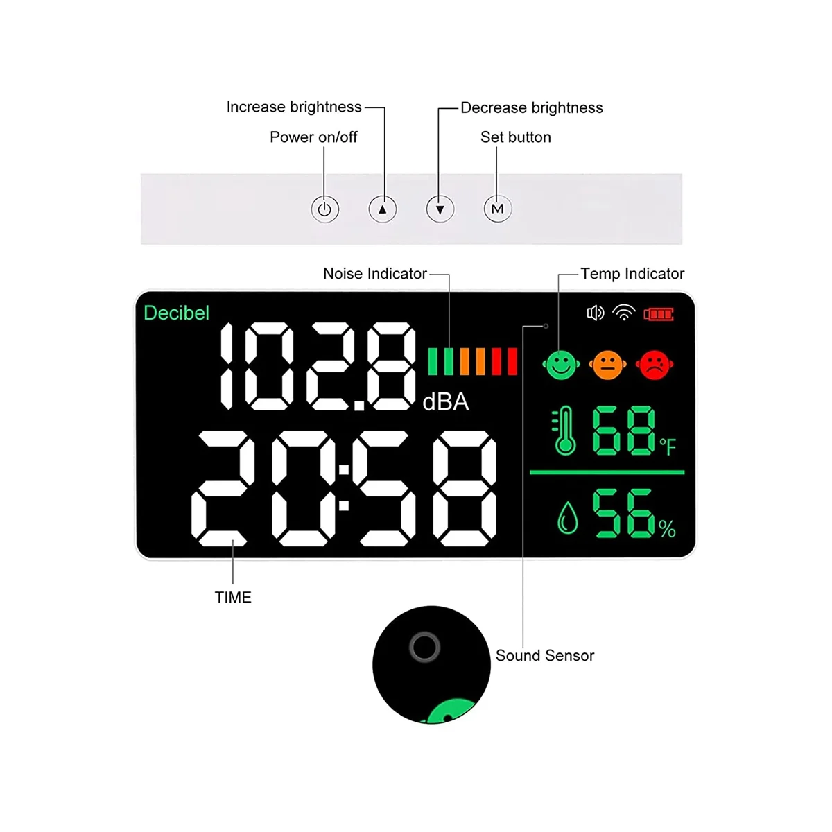 4-In-1 Decibel Meter, WiFi Wall Mounted Sound Level Meter Digital Clock Temperature Humidity Meter, 30-130DBA DB Meter