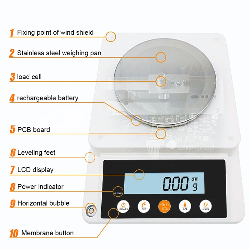Electronic Density Scale/Specific Gravity Balance with LCD Display