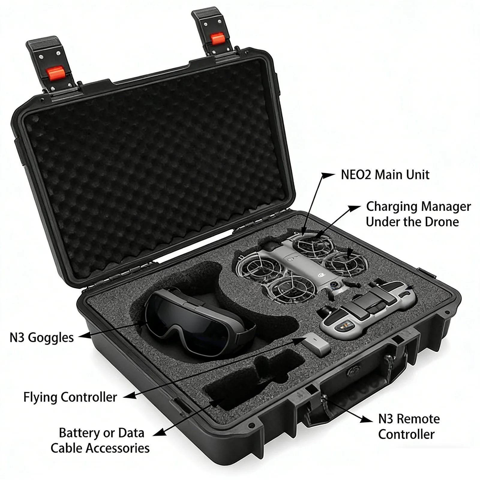 RCXB003 Explosion-Proof Case For DJI Neo2 Drone Waterproof Shoulder Bag Handheld Storage Box Outdoor Protective Accessory Case