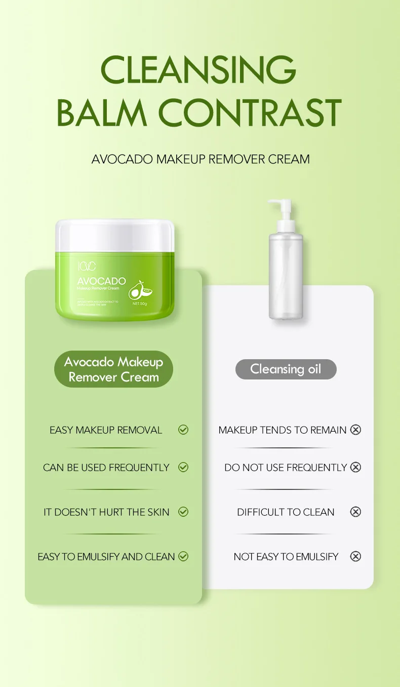 Best Selling ICVC Avocado Cleansing Cream Easy Makeup Remover Moisturizing
