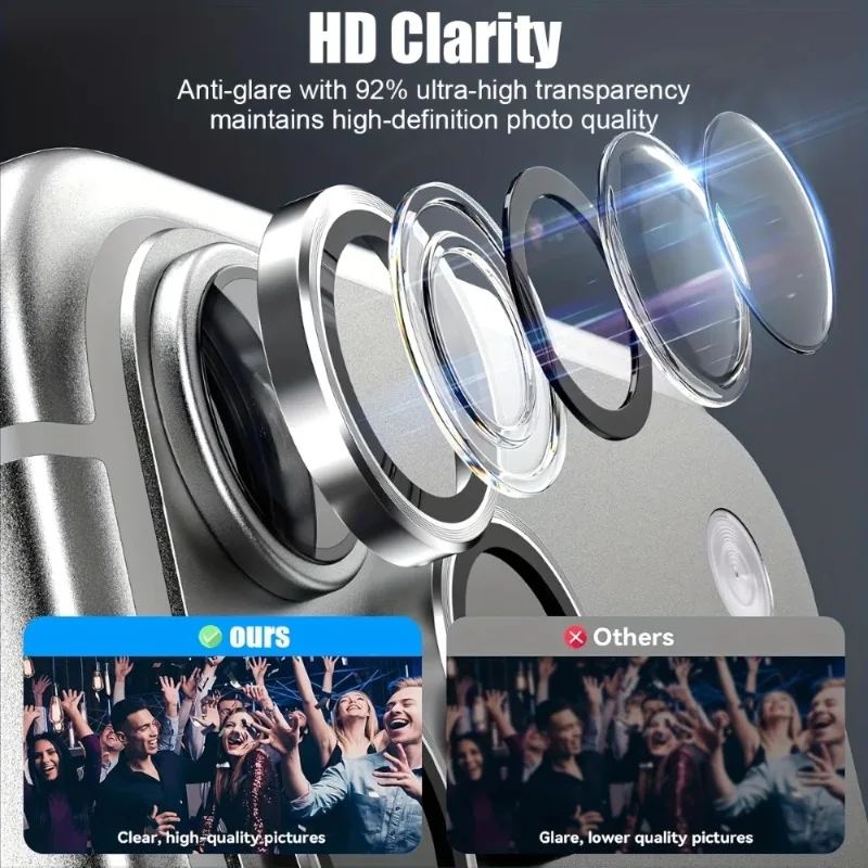 1Set Scratch-Resistant Ultra-Clear Tempered Glass Camera Lens Protector - for iPhone 17 16 15 14 13 12 11 Pro Max Perfect Fit view 2