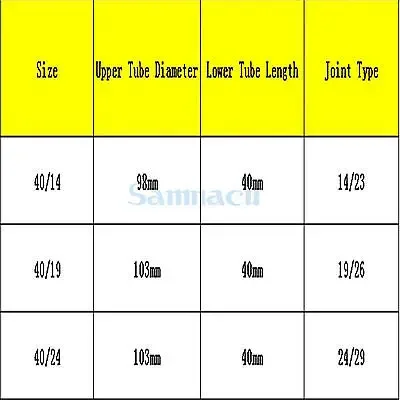 Ground Mouth 14/23 Joint Borosilicate Glass Thermometer Adapter Lower Tube Length 40mm Lab