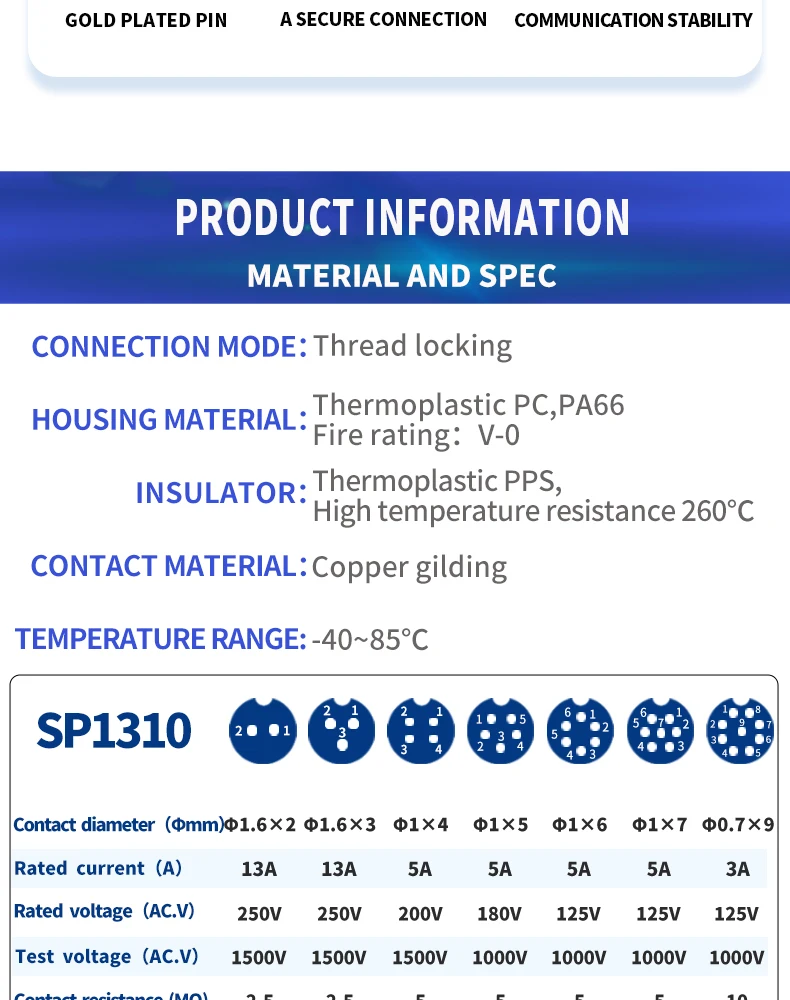 SP13 IP68 Wasserdichter Steckverbinder, Stecker & Buchse, 2/3/4/5/6/7/9-polig, Panelmontage, Kabelverbinder, Luftfahrtstecker GBDQA – Detail 3