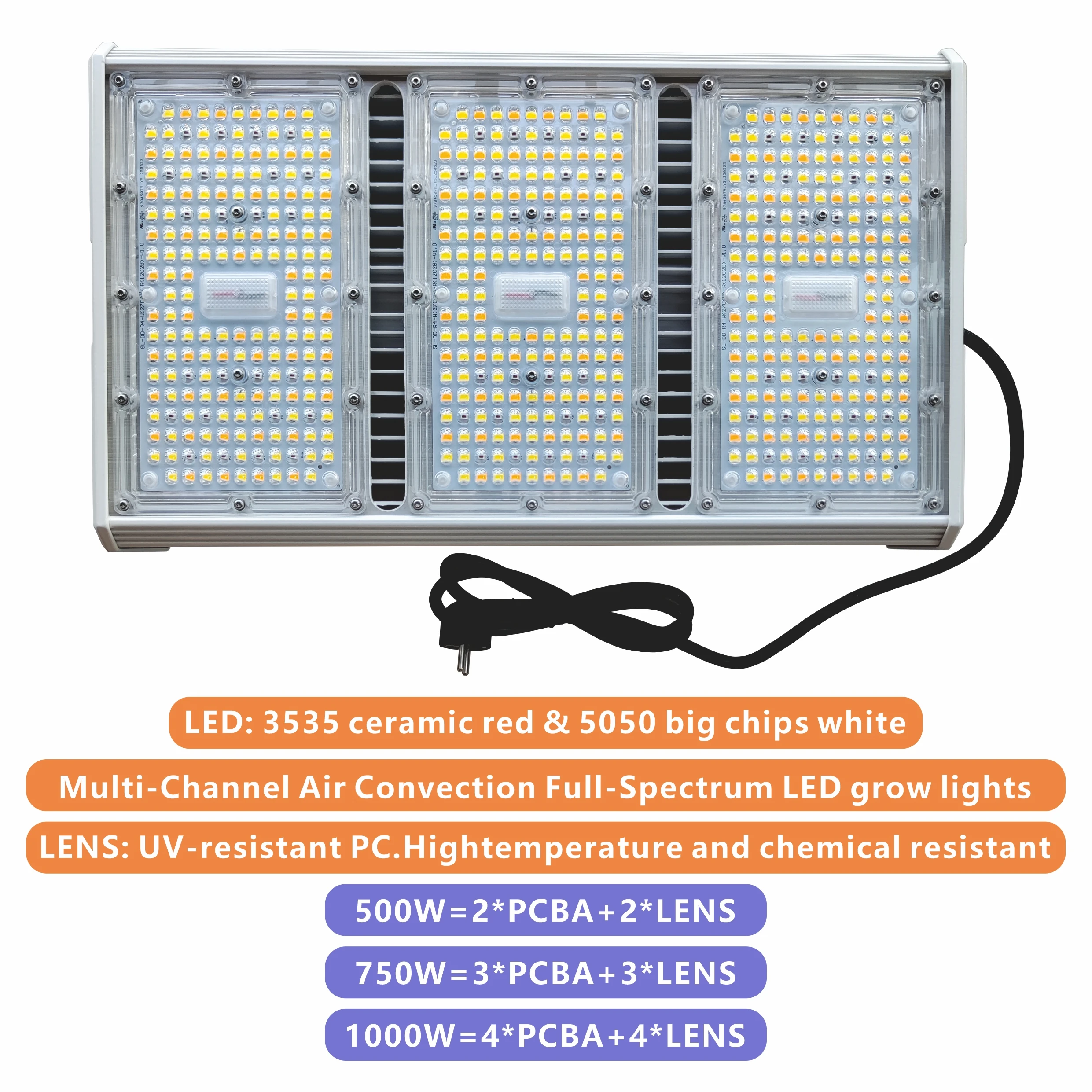 

Shining Lighting Full Spectrum LED Grow Lights 660W/720W/800W for Seedling, Flowering, Fruiting–Indoor Plants, Greenhouse