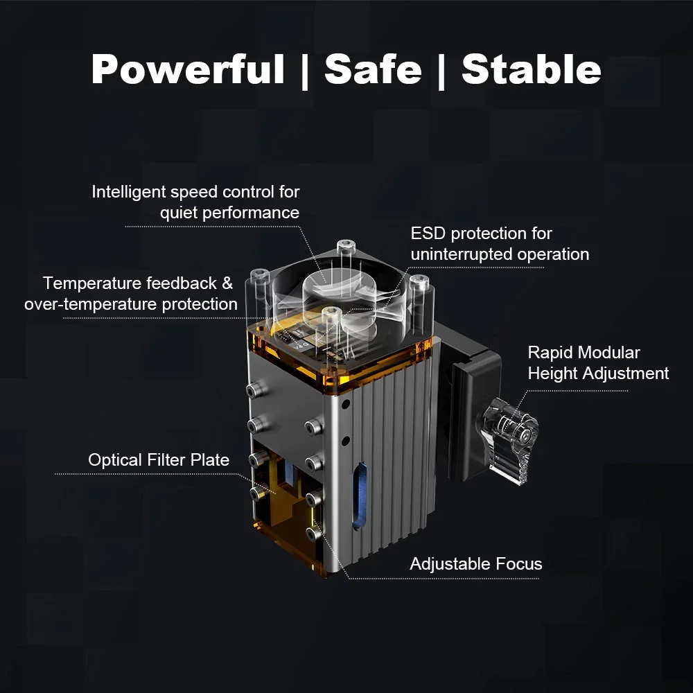 NEJE A40630 โมดูลเลเซอร์ไดโอดเลเซอร์แกะสลักและตัดความบันเทิง DIY ระดับมืออาชีพ - เทคโนโลยี FAC