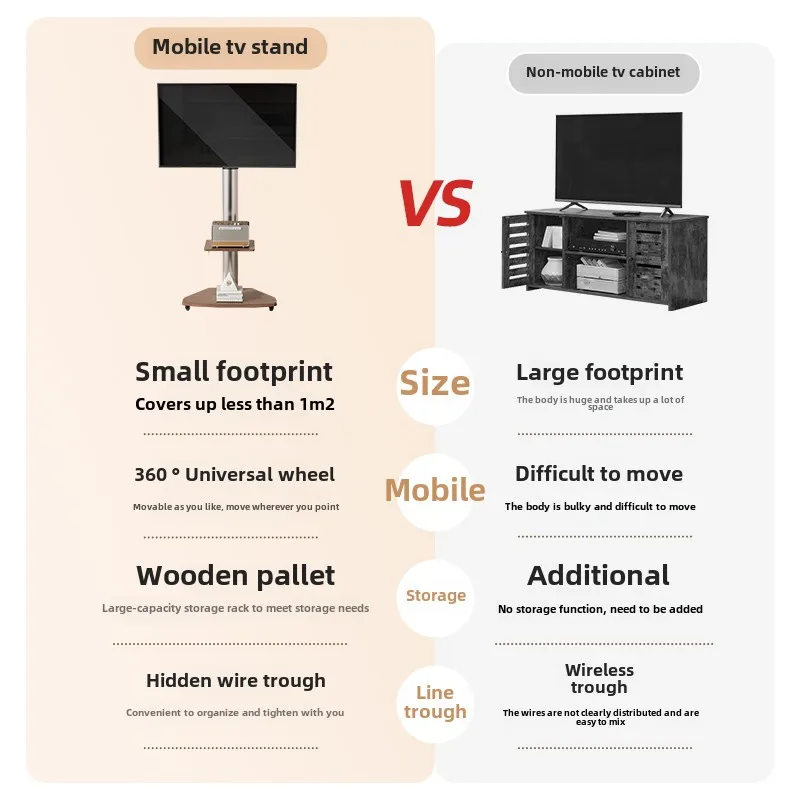 TV Movable Bracket Hanger Horizontal And Vertical Screen Rotating Live Screen Projection All-in-One Machine Wheeled Cart