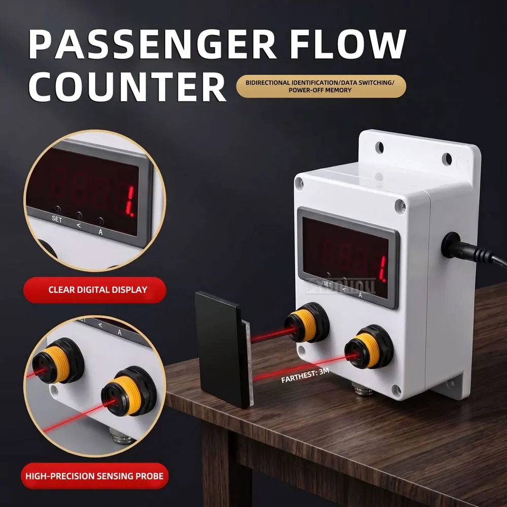 In-Out Digital People Counter, Infrared Sensor, Scenic Area Visitor Flow Counter