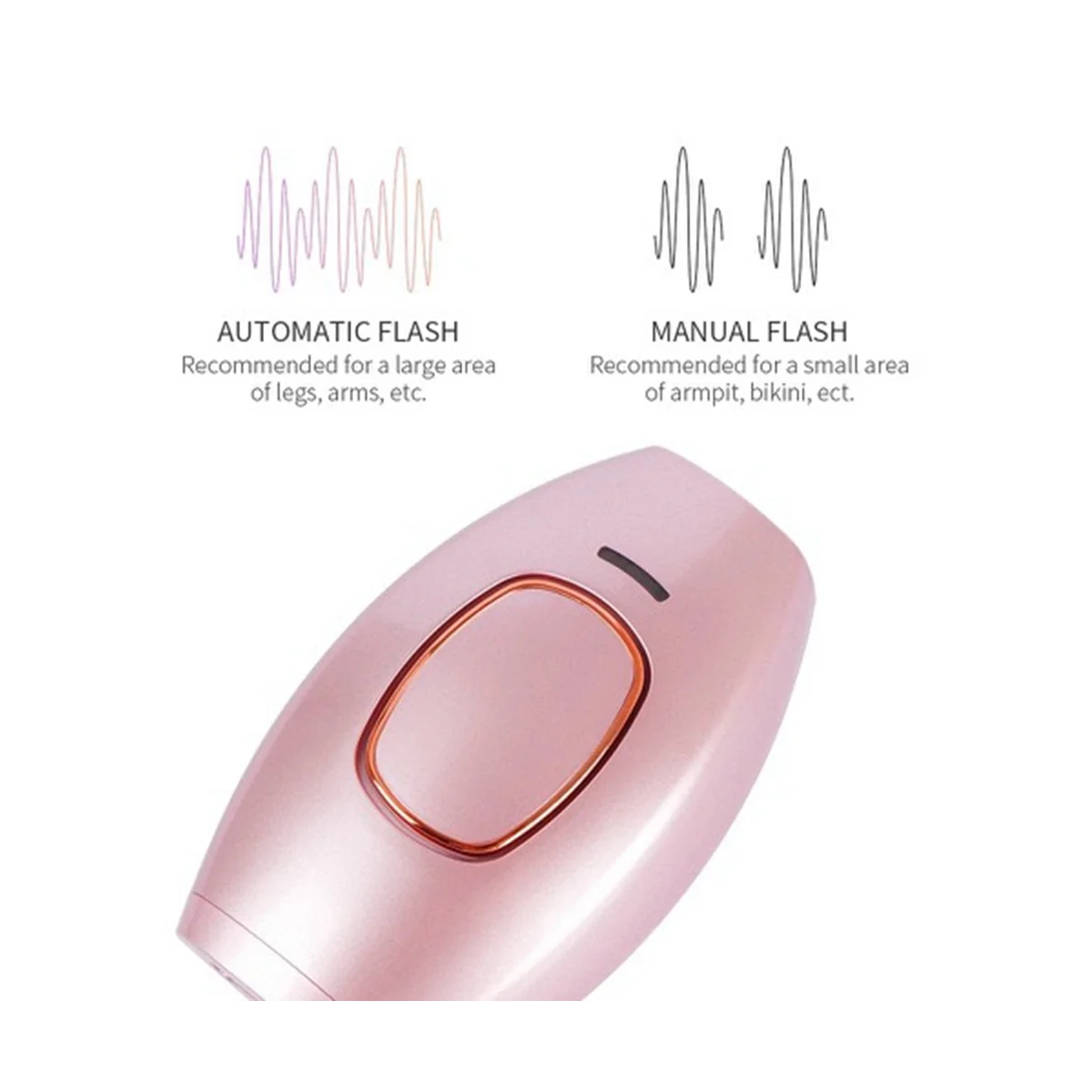 痛みのない電気レーザー脱毛,電気脱毛機,ピンク,EUプラグ,5レベル