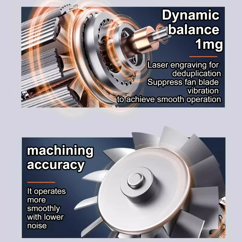 150000 دورة في الدقيقة مروحة عنيفة قوية عالية السرعة المحمولة 8000 مللي أمبير قابلة للشحن 48 متر/الثانية تايفون الرياح نوع C شحن مروحة التخييم #3