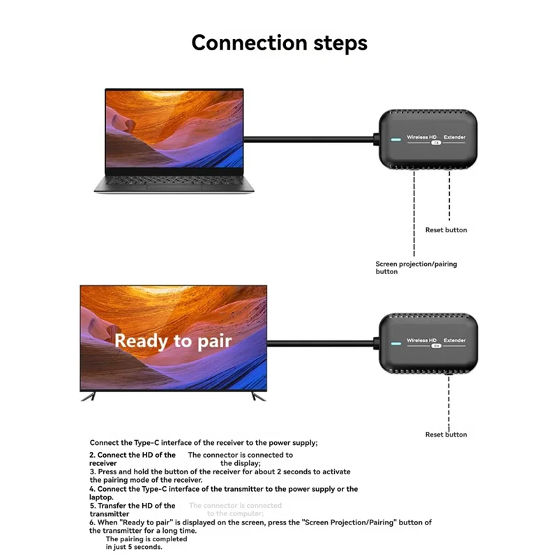 

ABKQ-USBC-совместимый комплект удлинителя беспроводного передатчика и приемника 1080P при 60 Гц 30 м беспроводной ключ дисплея для ТВ-камеры