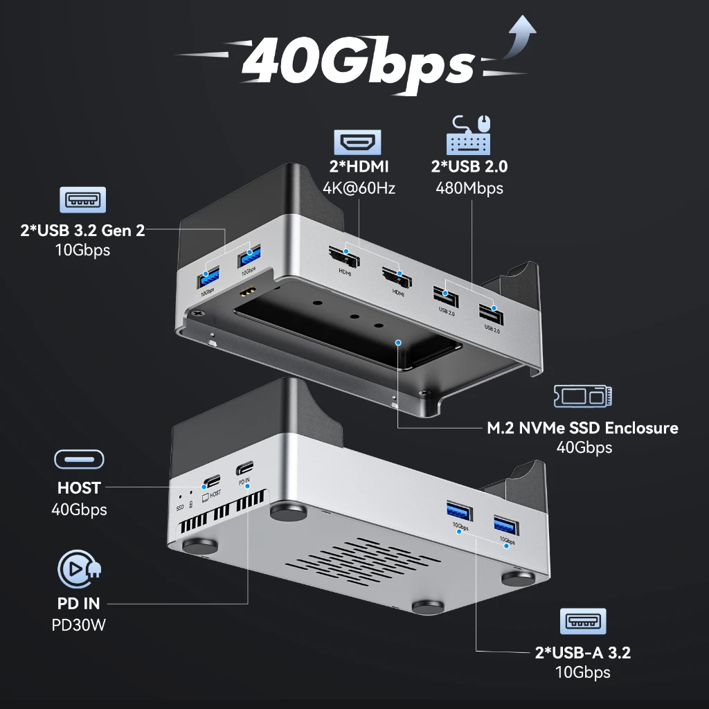 ACASIS Mac Mini M4 Dock & Stand 40Gpbs 8-IN-1 Docking Station USB-C Hub With Thunderbolt 4/3 M.2 NVMe SSD Case 4K 60HZ TF/SD