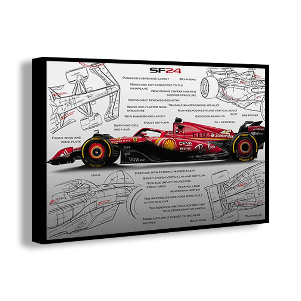 F1 Racing Canvas Wall Art Print Poster Racing Technical Drawing Exploded View Mural Home Decor Men\'s Gift