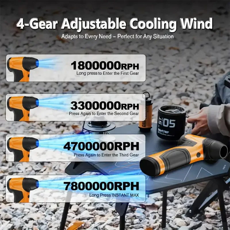 7800000RPH مروحة نفاثة توربو صغيرة منفضة هواء كهربائية قابلة للتعديل سرعة الرياح منفاخ عنيف قابل لإعادة الشحن مع ضوء تنظيف السيارة #3