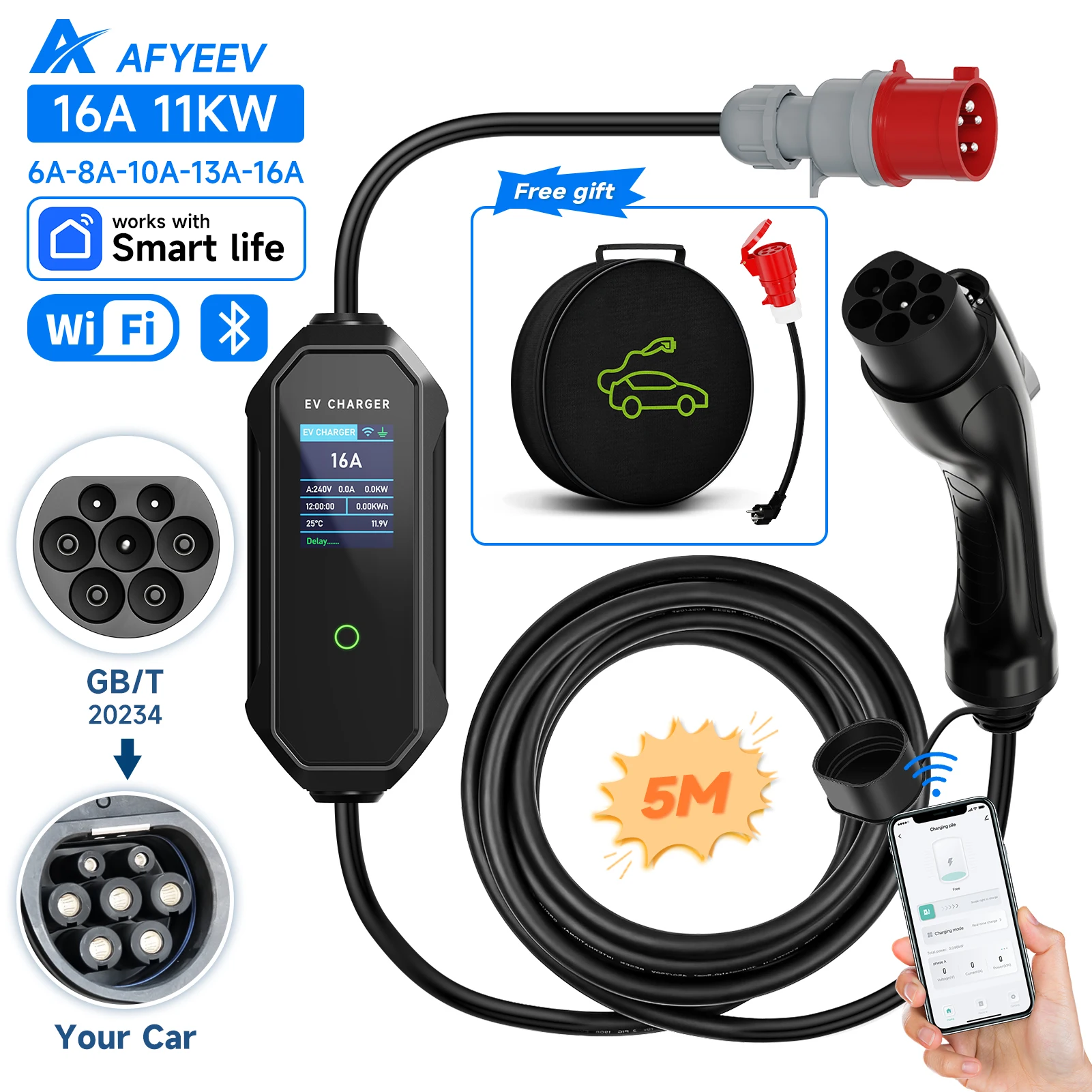 gbt with adapter