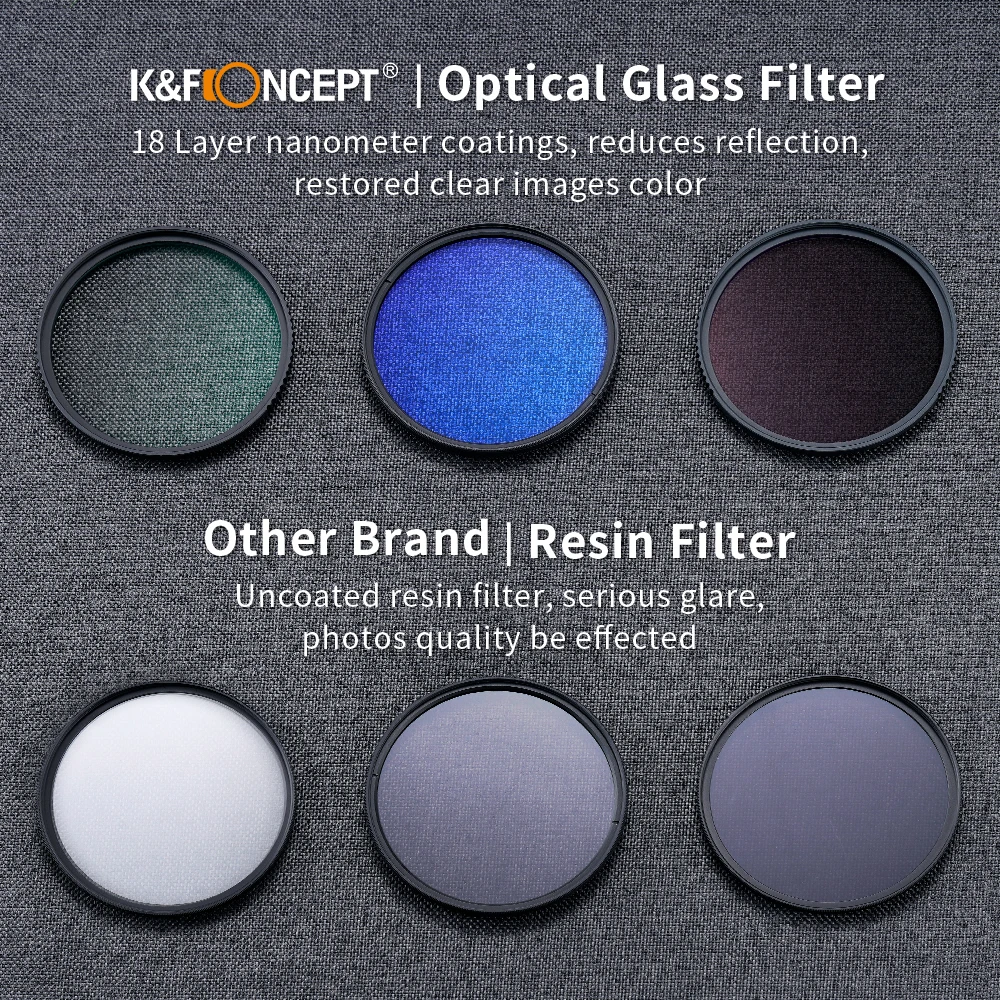 K&F Concept MCUV+CPL+ND4 Slim Lens Filter Kit for Nikon Canon Sony All DSLR Camera Lens with Filter Pouch and Cleaning Cloths