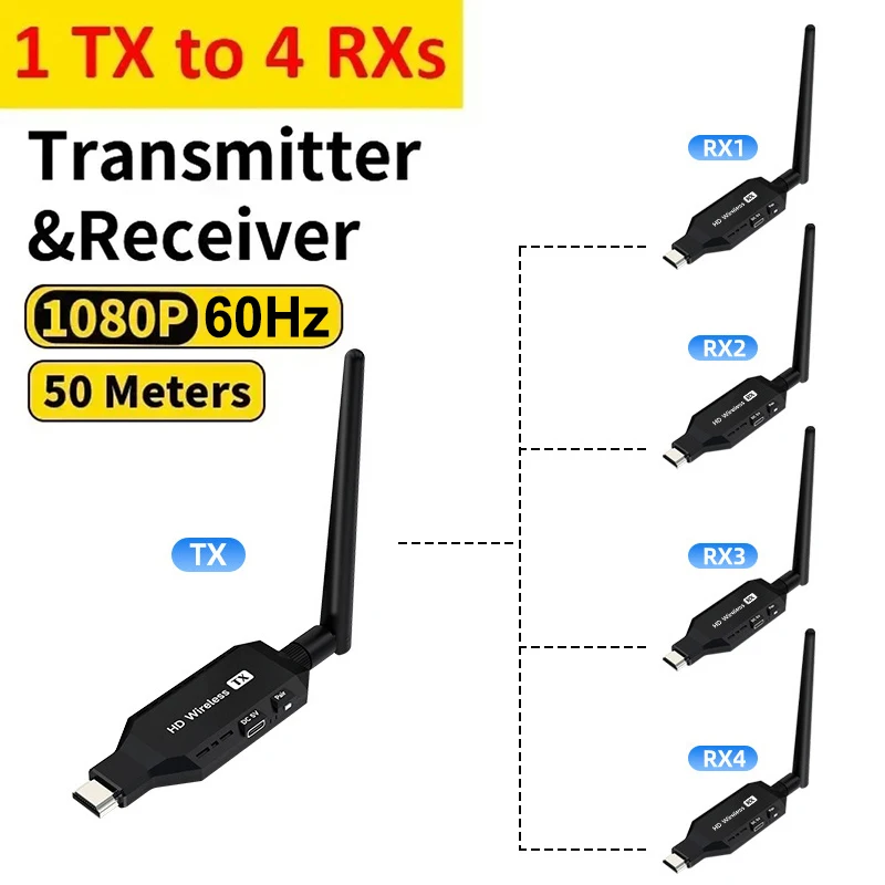 1080p 50M Wireless HDMI Extender Video Transmitter Receiver 1 To 2 3 4 Splitter Screen Share for PS4 DVD Camera PC To TV Monitor