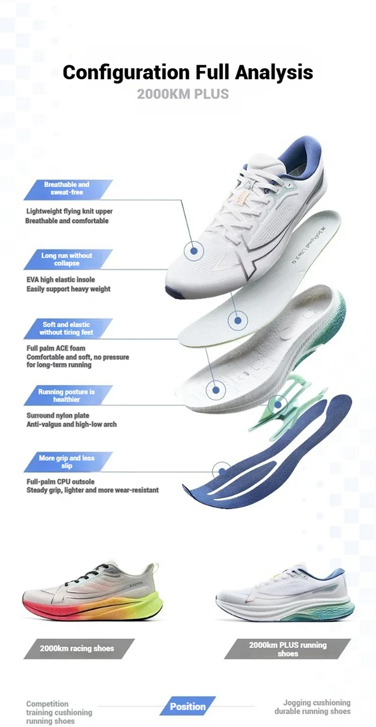 Xtep 2000km Plus Running Shoes 2025 New Spring Comfortable Anti