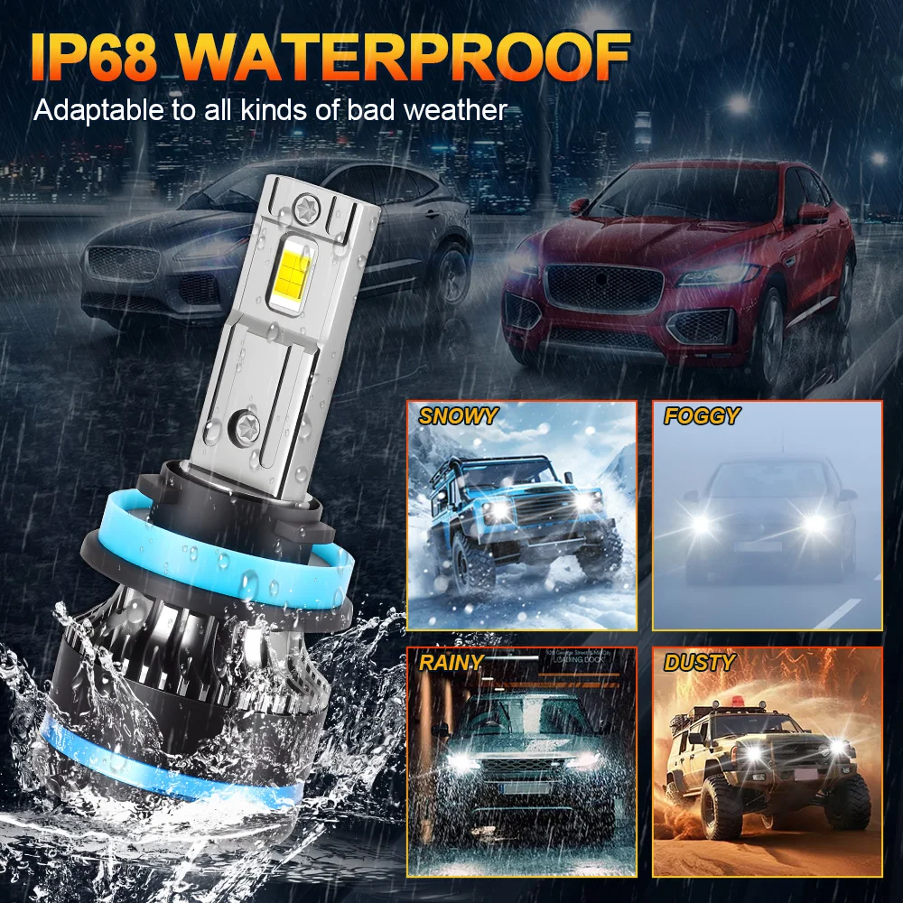 40000LM H8 H9 H11 LED Headlight Bulbs 6000K Mini Size LED HeadLights  3570 CSP Chips Internal Drive Auto Lights  Fan Design