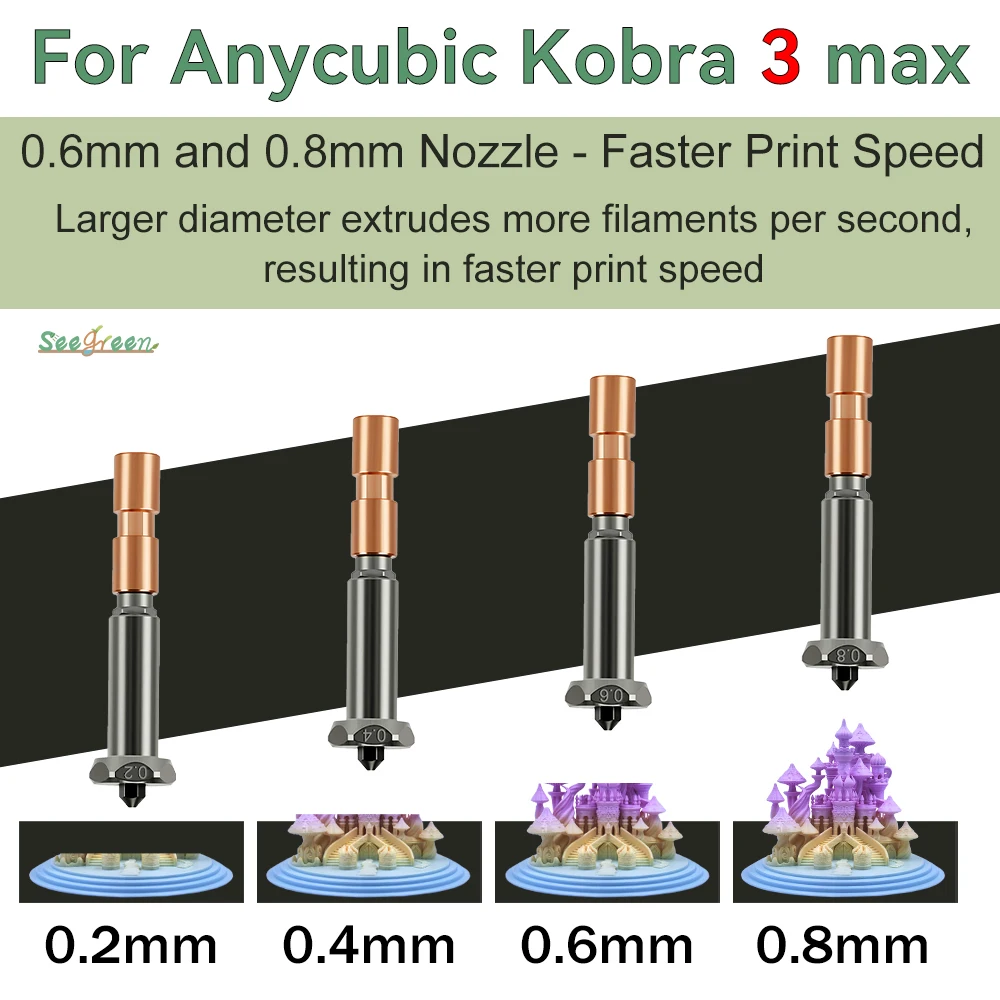 

Обновленное сопло для Anycubic Kobra 3 Max Hotend Kobra 3 Max, горло сопла 0,4 мм 0,6 мм 0,8 мм, сменные сопла