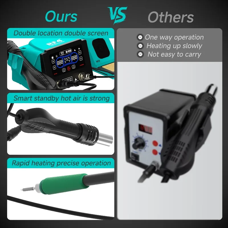 RF4 RF-H10 Rework Station 2-in-1 Hot Air and Soldering Iron Dual Station Insulated Handle for Phone Motherboard PCB Repair Tools