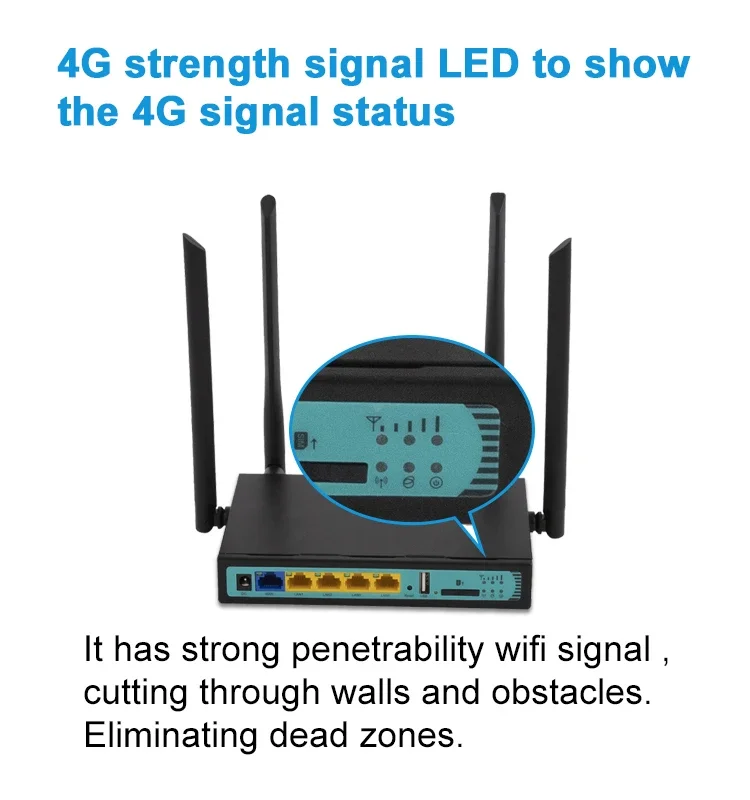 Modem sans fil 3G 4G Lte, routeur WiFi, 300Mbps, puce QCA9531, fente pour carte graphique, gain élevé, antenne omnidirectionnelle 5dBi, WE2416