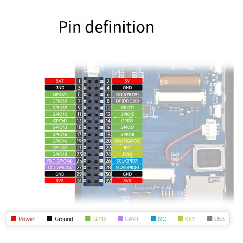 AA60-ESP32-S3 3.5 بوصة لوحة تطوير شاشة LCD تدعم واي فاي بلوتوث AI التعرف على الصوت IPS 320X480
