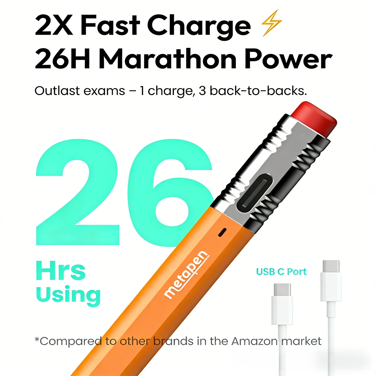MetaPen For Apple Pencil A16 with 2X Fast Charge, For iPad Pencil Palm Rejection Tilt Pen for iPad Air 4 5th Pro11 12.9 Mini 6 5