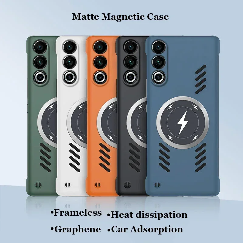 Frameless Graphene …