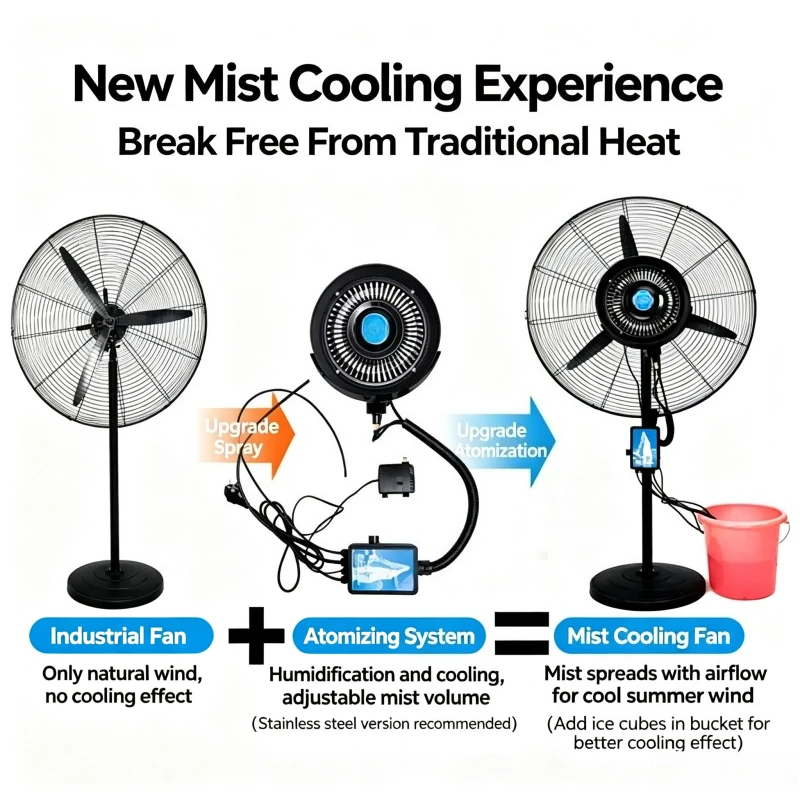 Centrifugal Atomizing Fan Industrial Water Mist Cooling Fan Outdoor Humidifying Disinfection Tool For Atomizing Spraying Work
