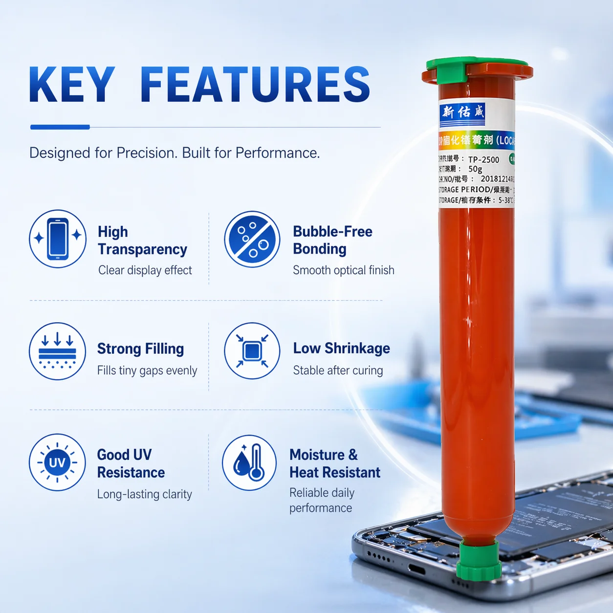 LOCA Liquid Optical Adhesive High Transparency UV Glue for Smartphone Tablet Touch Screen Bonding Bubble Free LCD Screen Repair