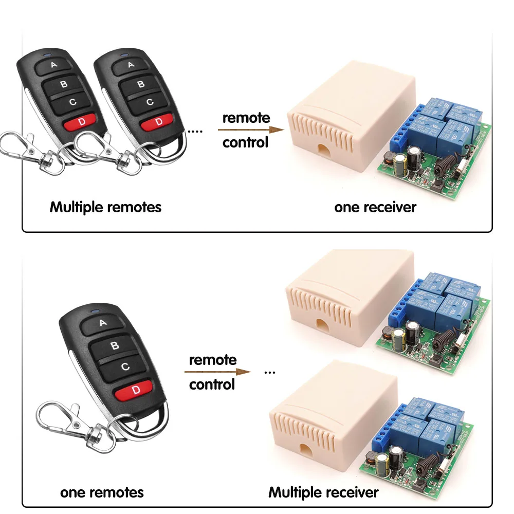 433Mhz Remote Control Receiver RF Wireless Switch AC 110V 220V 10A Controller 4Ch Relay Module and Transmitter,for Gate Door LED