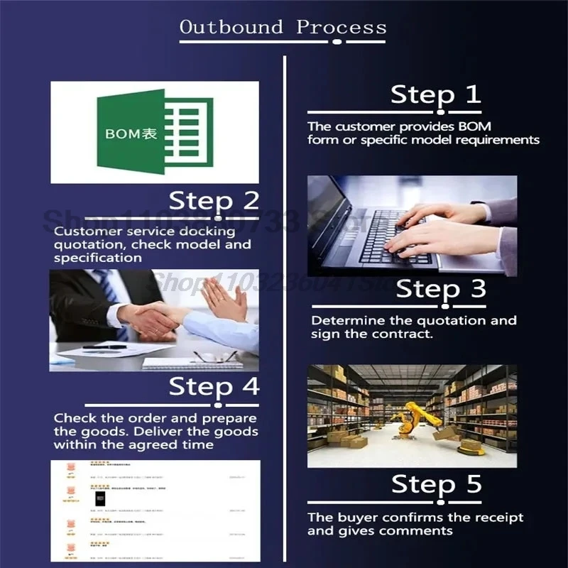 100% nowy ESP32 płytka rozwojowa WIFI przekaźnik czujnik wyświetlacza 830 płytka prototypowa DHT11 pasywny/brzmiący brzmiący dla zestawu startowego R3 z pudełkiem