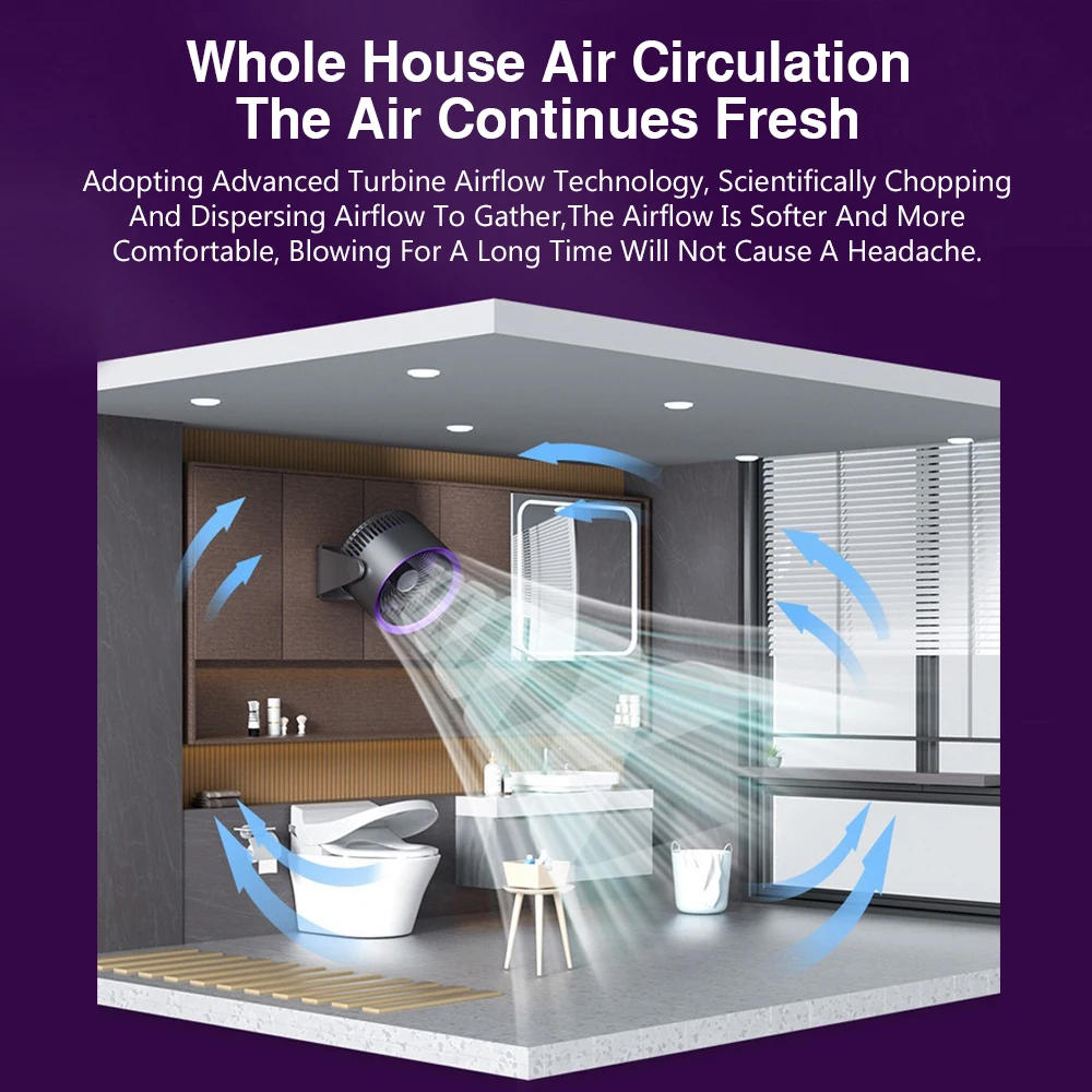 4000mah Multifunction Electric Fan  Rechargeable air circulation Stand Fans Summer Cooling Camping fan Portable air conditioner