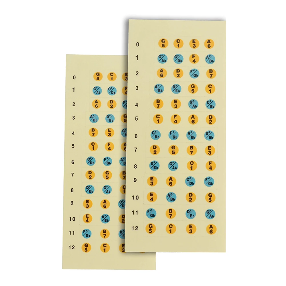 N17R Ukulele Decals Fretboard Note Decals Sticker for Ukulele Beginners 2pack