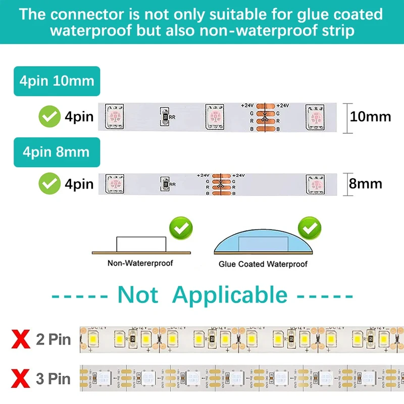 LED Strip Connector 4Pin 8mm 10mm Angle Adjustable Connector Compatible with 3528 5050 Waterproof/ Non-waterproof RGB LED strip