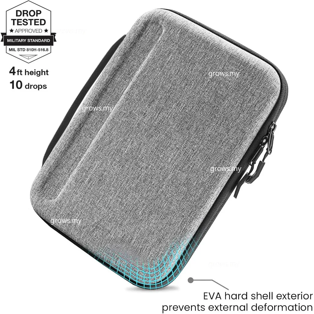 11 12.9 Inch EVA Hard Shell Tablet Case for Microsoft Surface Pro 11/10/9/8/X Go/pro34567 Protective K380 Keyboard Storage Pouch