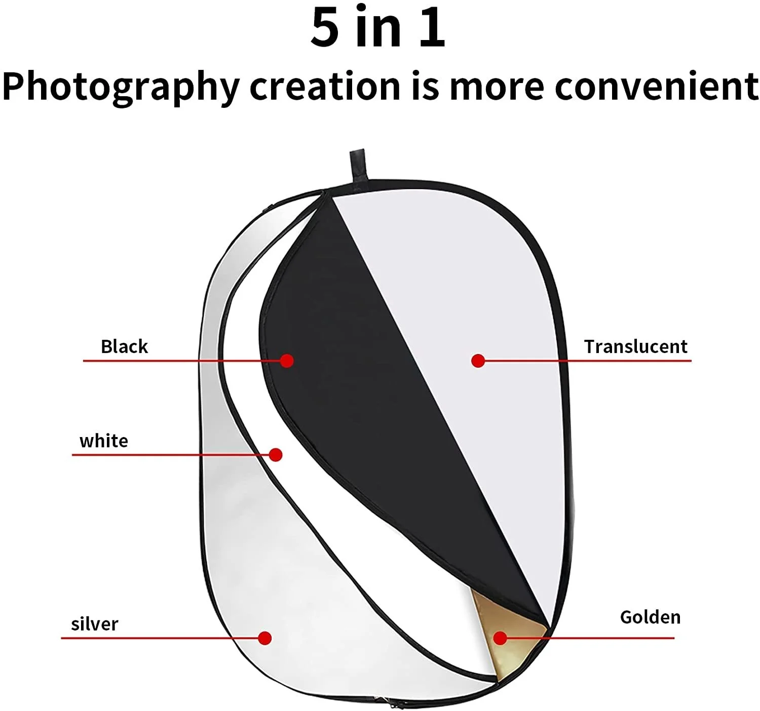 90x120cm 5-in-1 Photography Reflector Light Reflectors For Photography Multi-Disc Photo Reflector Collapsible With Bag