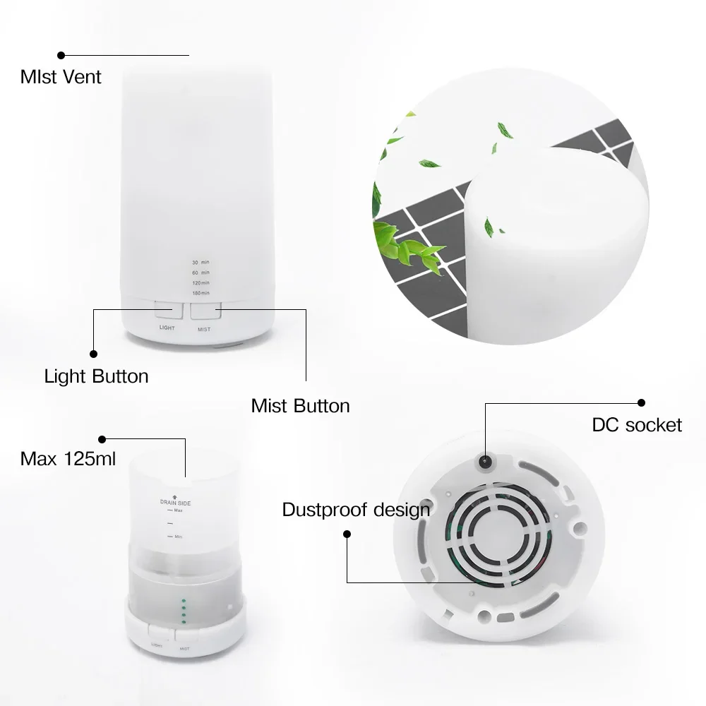 Luchtbevochtiger Usb Aroma Diffuser Etherische Olie Purifier Aromatherapie Elektrische Geur Distributeur Voor Home Geurstof Auto Slaapkamer