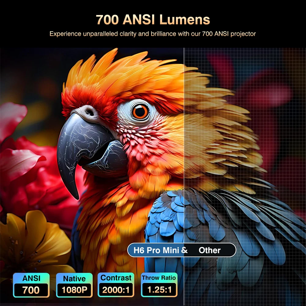 โปรเจคเตอร์ Everycom H6 PRO Mini โปรเจคเตอร์พกพา 4K วิดีโอ TOF โฟกัสอัตโนมัติ สมาร์ทโฮม Full HD 1080P โฮมเธียเตอร์ ซีนีม่า