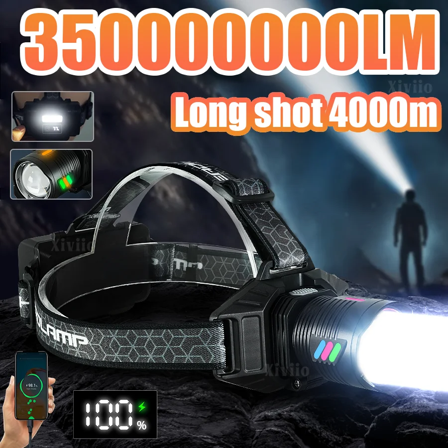 

Новое обновление, мощный налобный фонарик, масштабируемый USB перезаряжаемый налобный фонарь, сильный свет, водонепроницаемый налобный фонарь для кемпинга, рыбалки