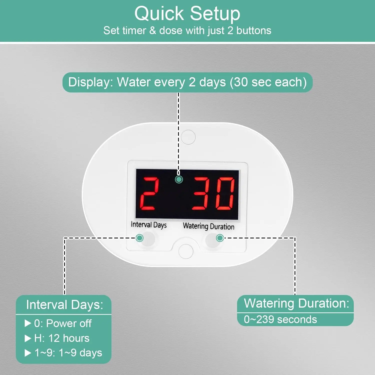 Thumbnail 4 - #61 Compare Sprinkler Systems Before You Buy