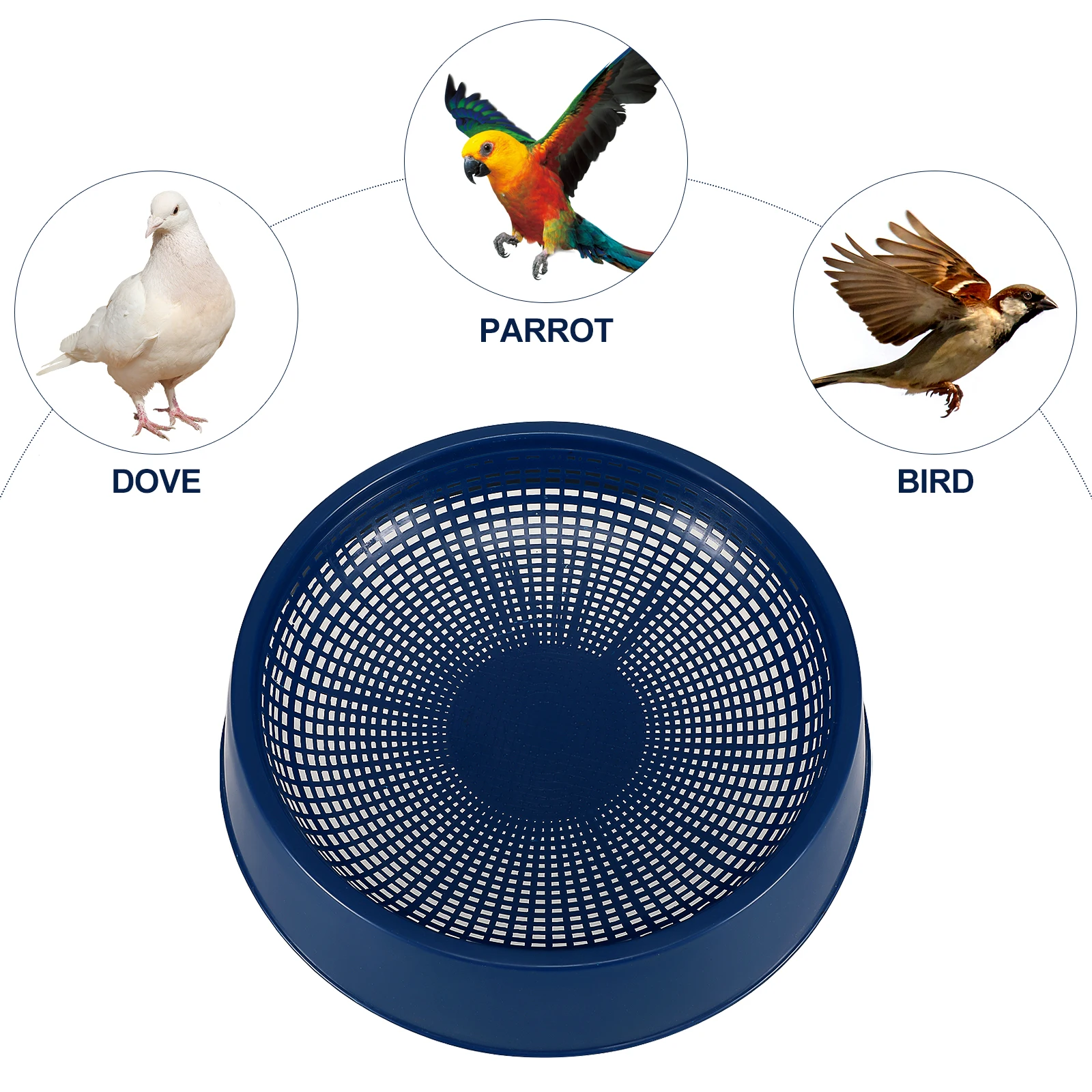 

4 Pcs Plastic Pigeon Coop Nest Bowl Products Play Bird's Hatching Supplies Nests