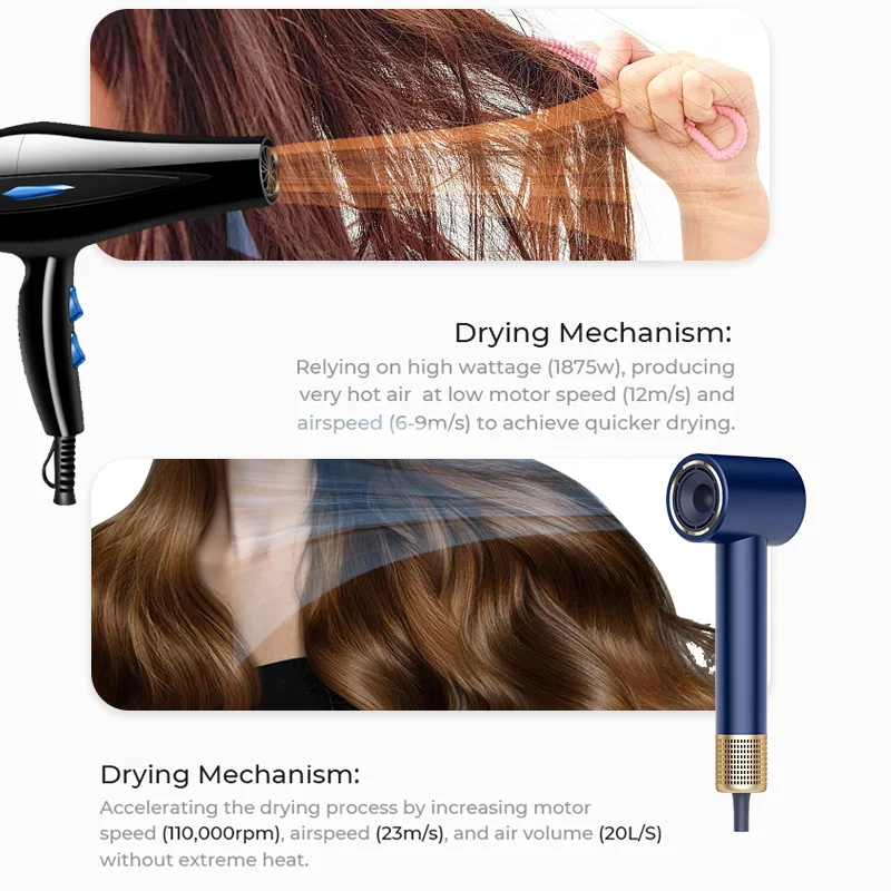 Herramientas para el cabello sin escobillas de alta velocidad, 120000 Rpm, juego de cepillos para secador de pelo, estilizador de envoltura de aire, cepillo de aire caliente para salón, secador de pelo de 1400W