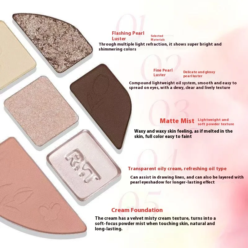 RMT Cosmetics Panel do makijażu twarzy z efektem liftingu, 9 kolorów, cień do powiek z efektem wysokiej połysku, kompleksowy panel do makijażu twarzy z efektem liftingu, długotrwały makijaż