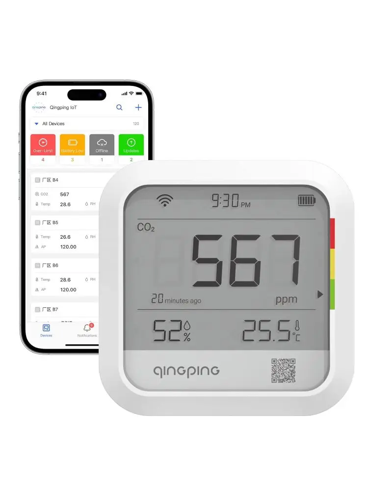 كاشف CO2 الداخلي ، مراقبة درجة الحرارة والرطوبة ، جدار المكونات ، المصانع ، المستودعات ، مراكز التسوق ، محلات السوبر ماركت ، الأسرة