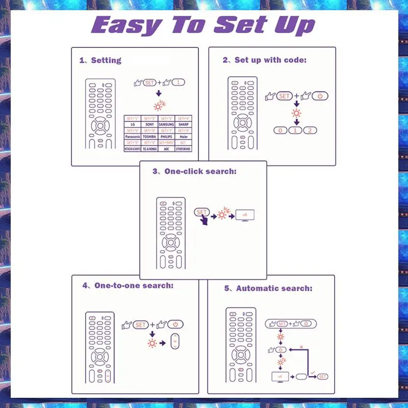 2025 Universal Remote Control RM-014S+ Multi-Device Compatibility Easy Setup For TV, DVD,Universal Remote Control RM-014S+ Multi