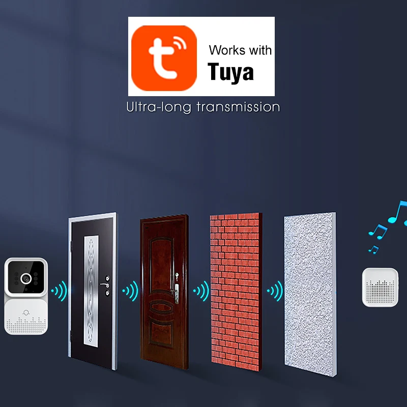 Tuya Wireless Video Doorbell Digital Visual Intercom WIFI 2.4G 5GHZ Waterproof Electronic Guard 1080P Home Security Camera